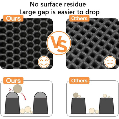 Waterproof Double-Layer Cat Litter Mat